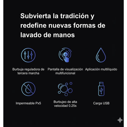 CloudClean, dispensador electrónico para jabón en espuma